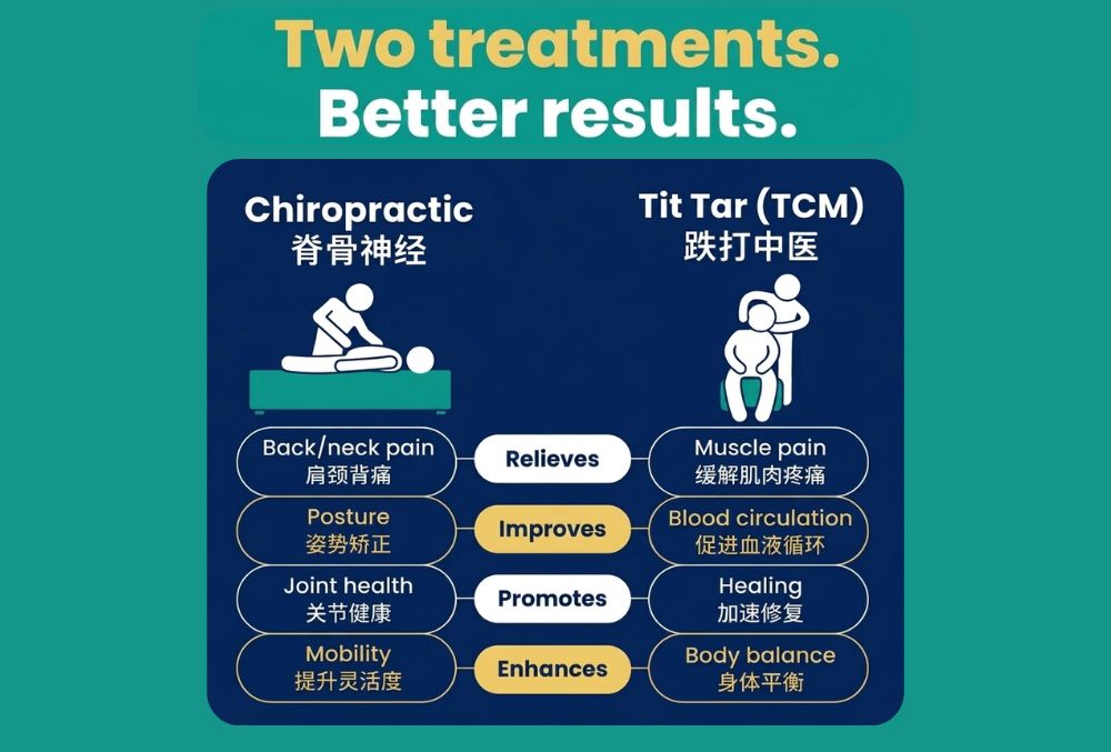 Having Tit Tar and Chiropractic treatment together at Golden Spine Group